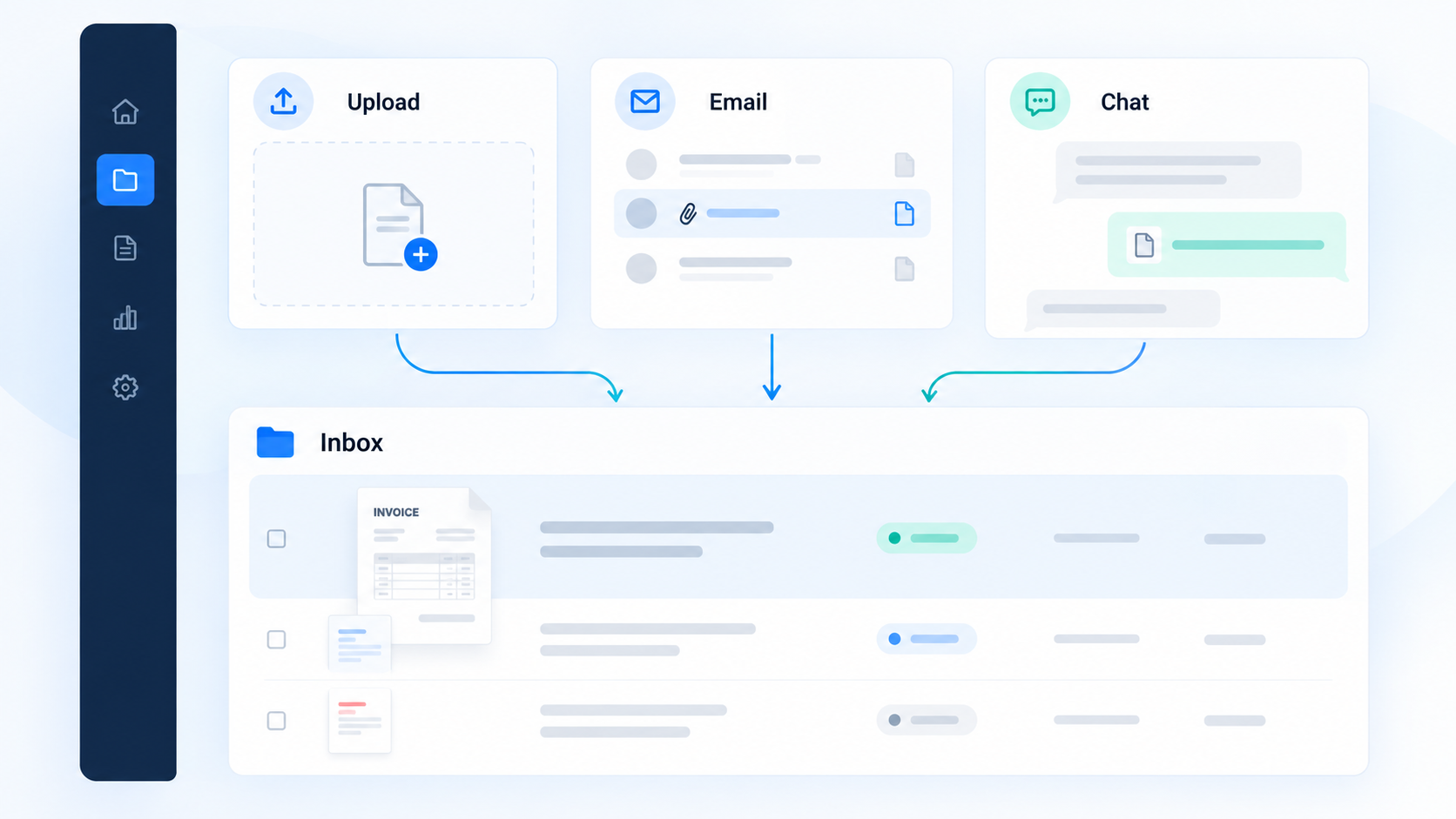 ตัวอย่างหน้ารับเอกสารจาก Upload Email และ Chat เข้าสู่ Inbox